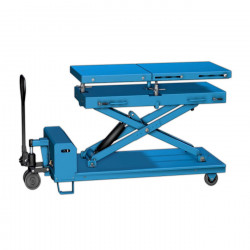 STD-7515A2 | Thiết bị nâng hạ ắc quy xe ô tô điện